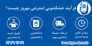 خشکشویی اینترنتی خشکشویی آنلاین مهروز